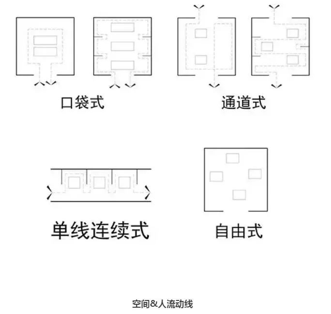 �۾���װ�����֮�������